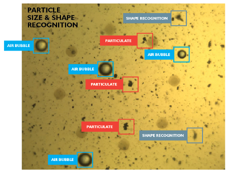 激光颗粒计数的幻影粒子(图1) 1-particulate.png