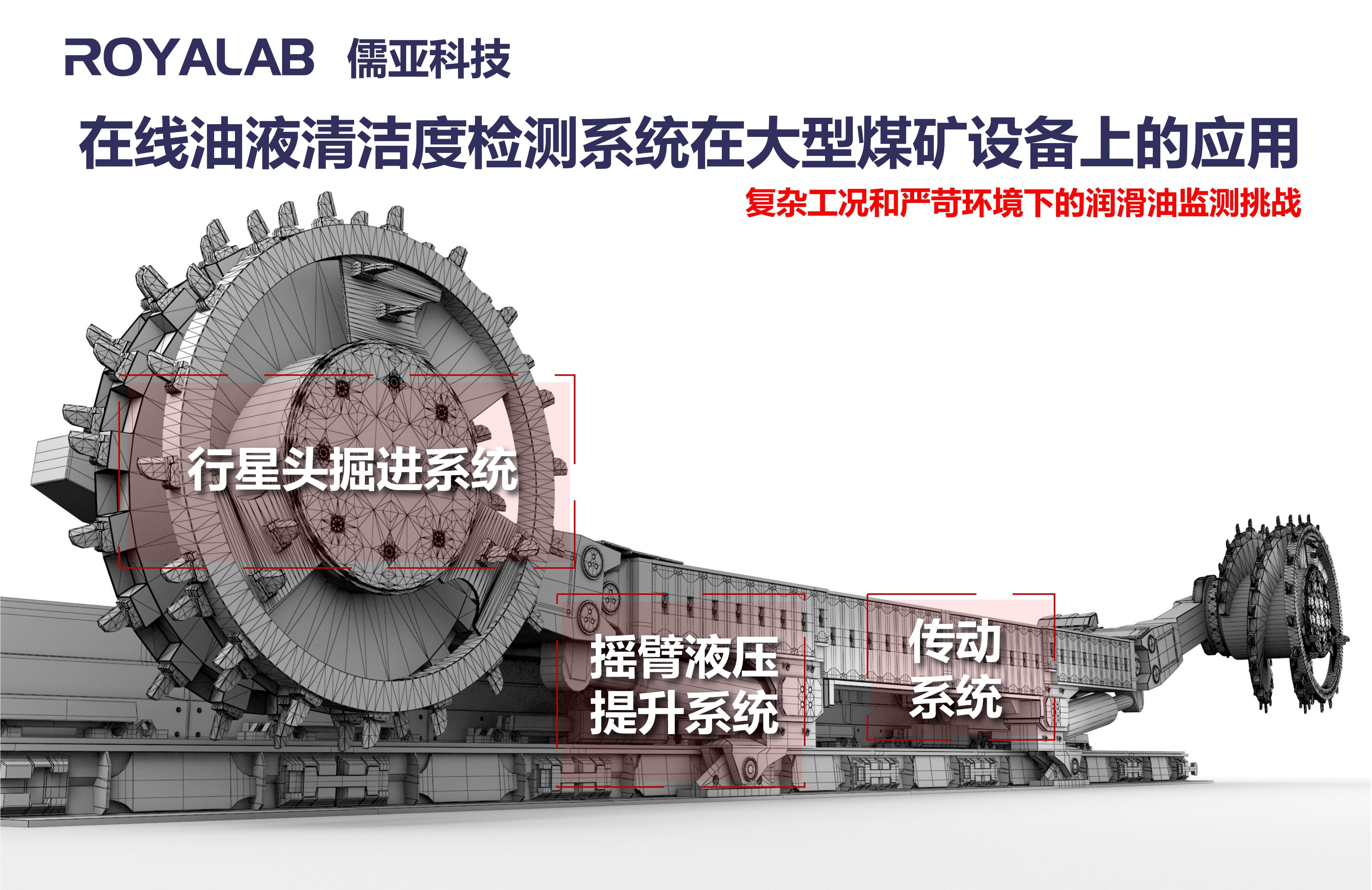 大型煤矿设备的油液清洁度监测解决方案(图1)