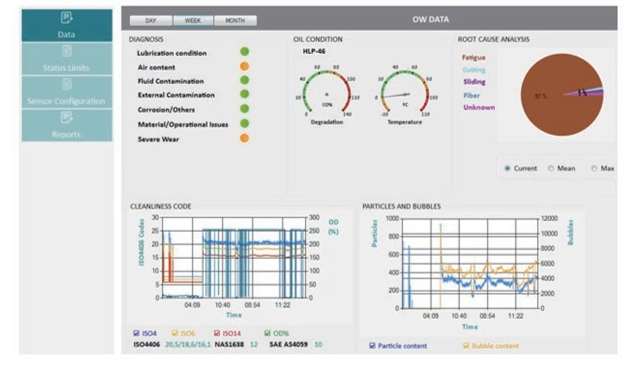 在线油液清洁度传感器(图1)