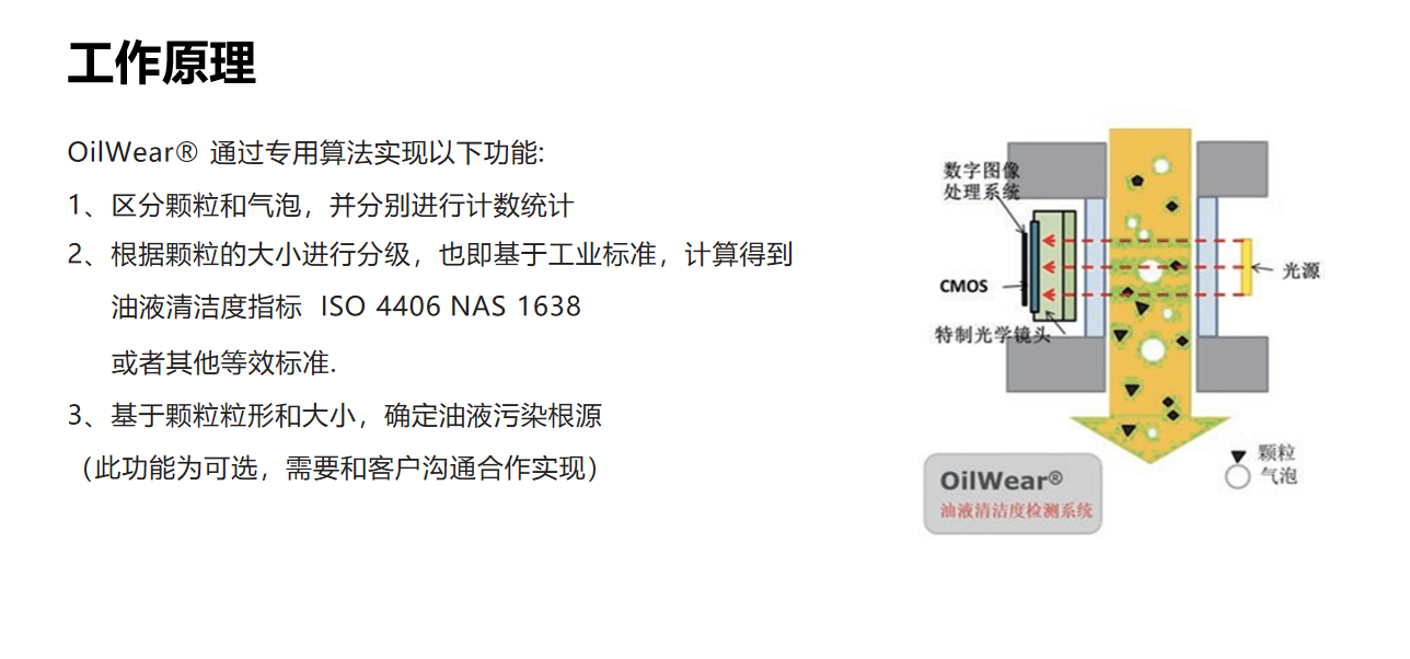 在线油液清洁度传感器(图3)