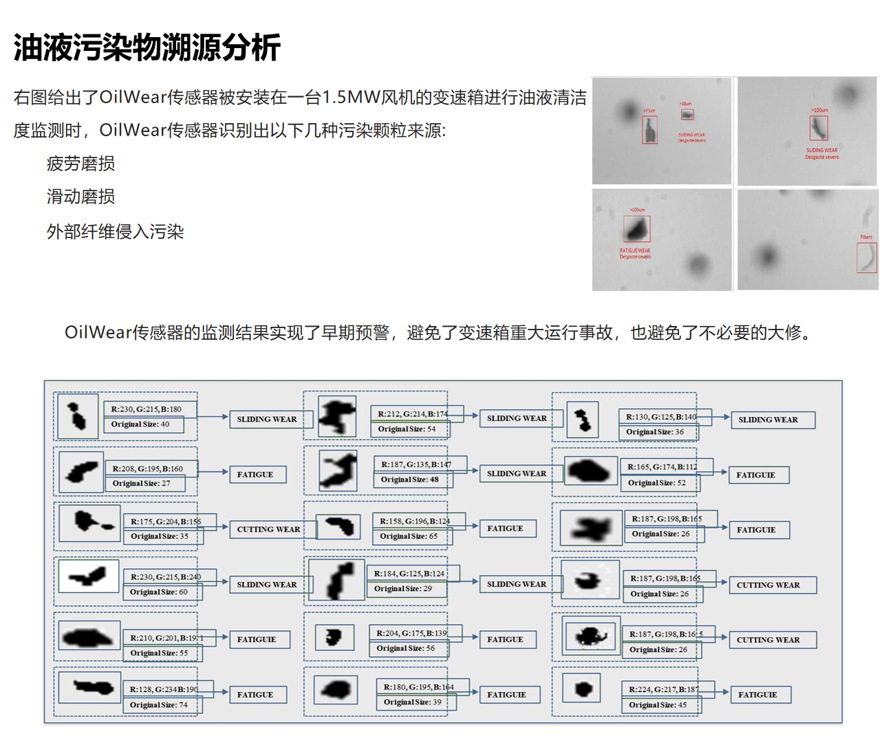 在线油液清洁度传感器(图4)